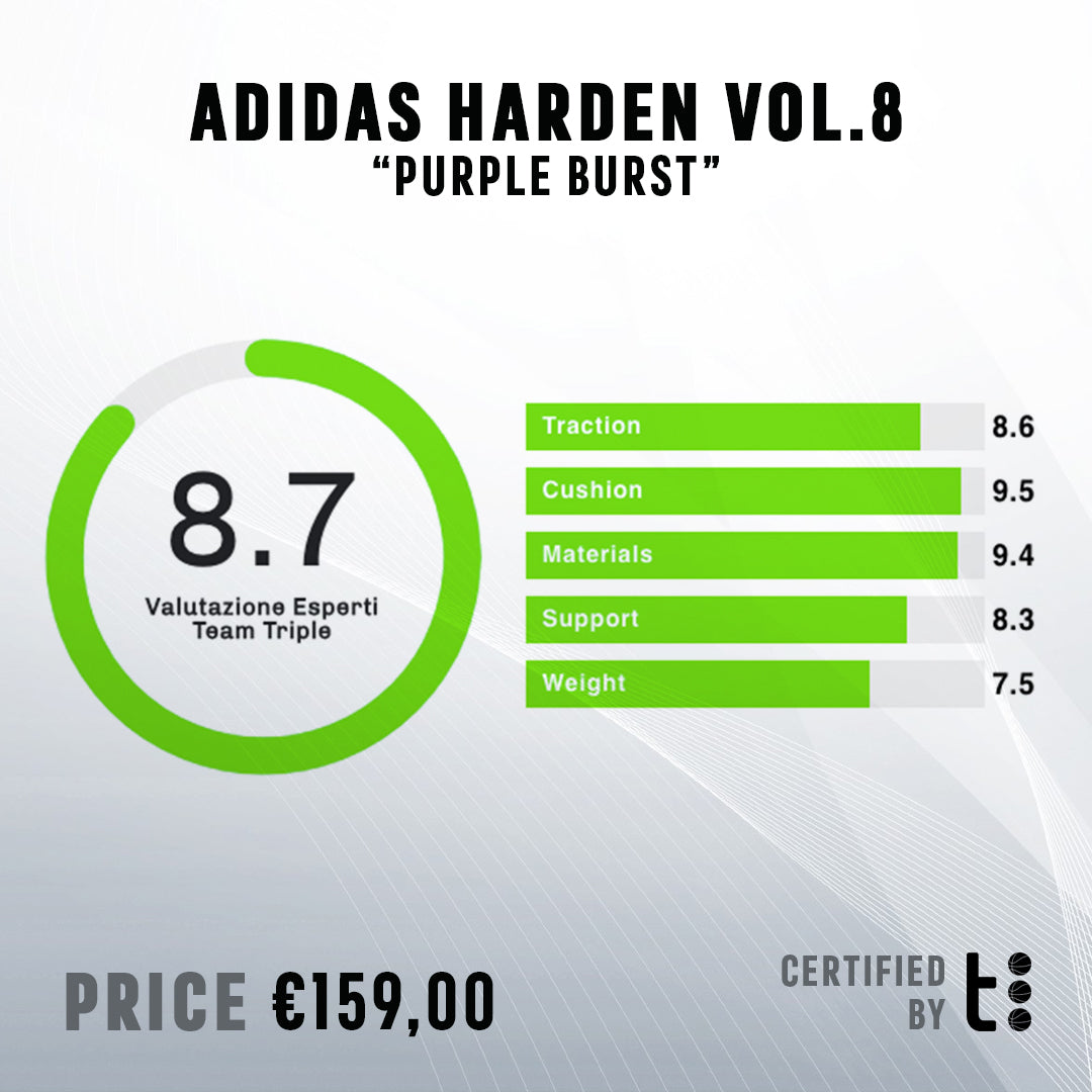 Adidas pure boost size chart online